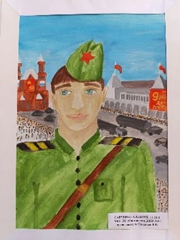Рисунок7